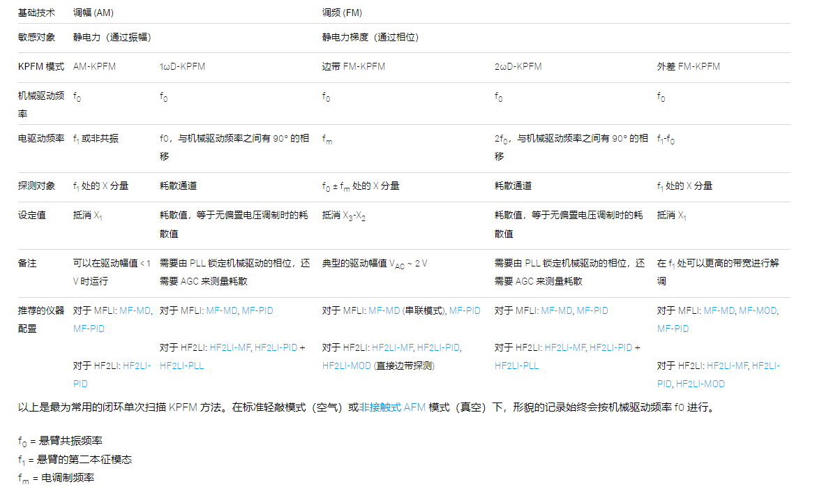 af6ea99abb782e5f6e9441bf0e8214b.png