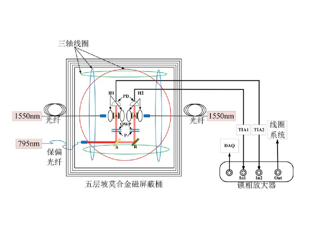 屏幕截图 2024-11-15 171044_副本.png