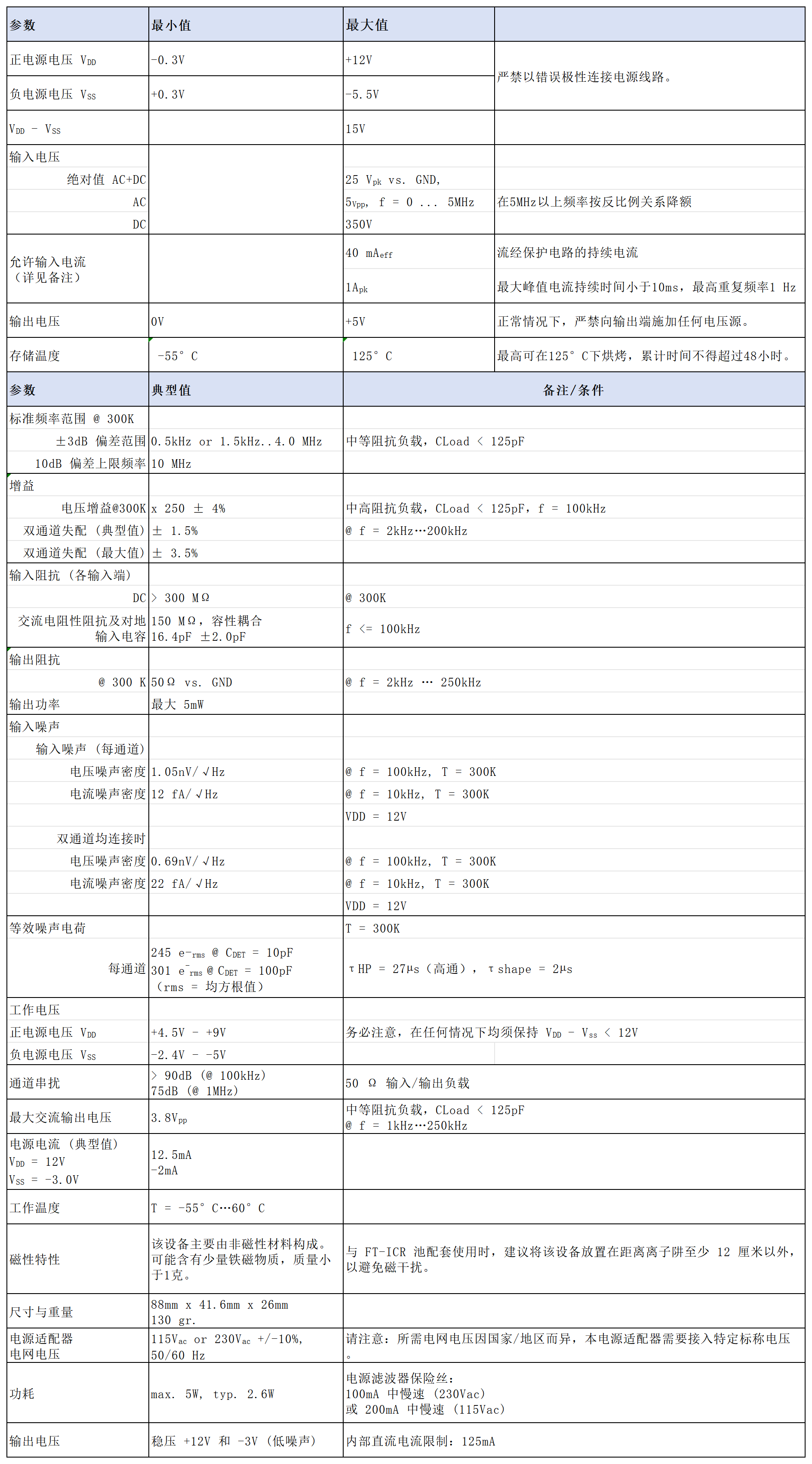 1760336462519393.png 产品规格表_Sheet1(1).png