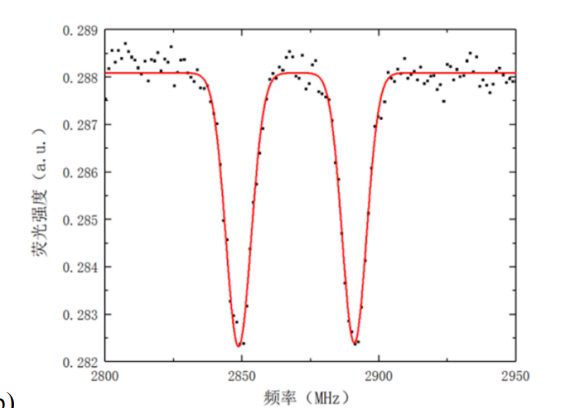 屏幕截图 2026-03-19 094952.png