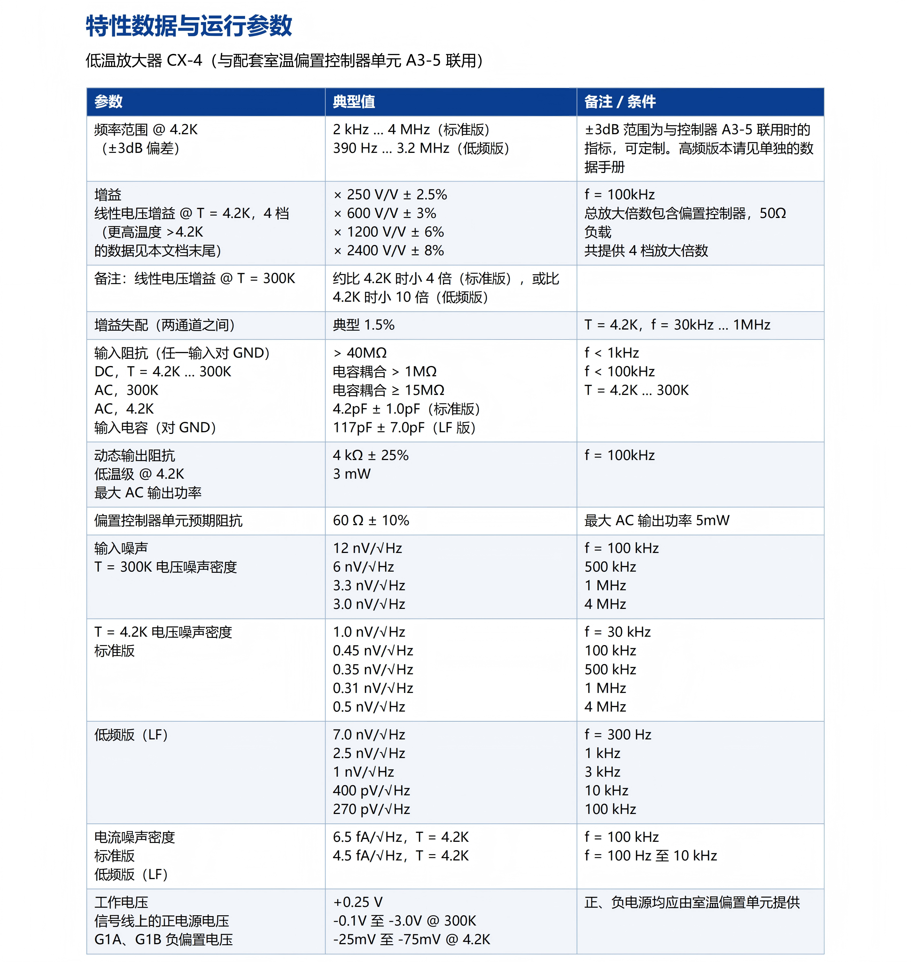 1789971653900655.png Datasheet_CX4_4MHz_V2-7_中文_04.png
