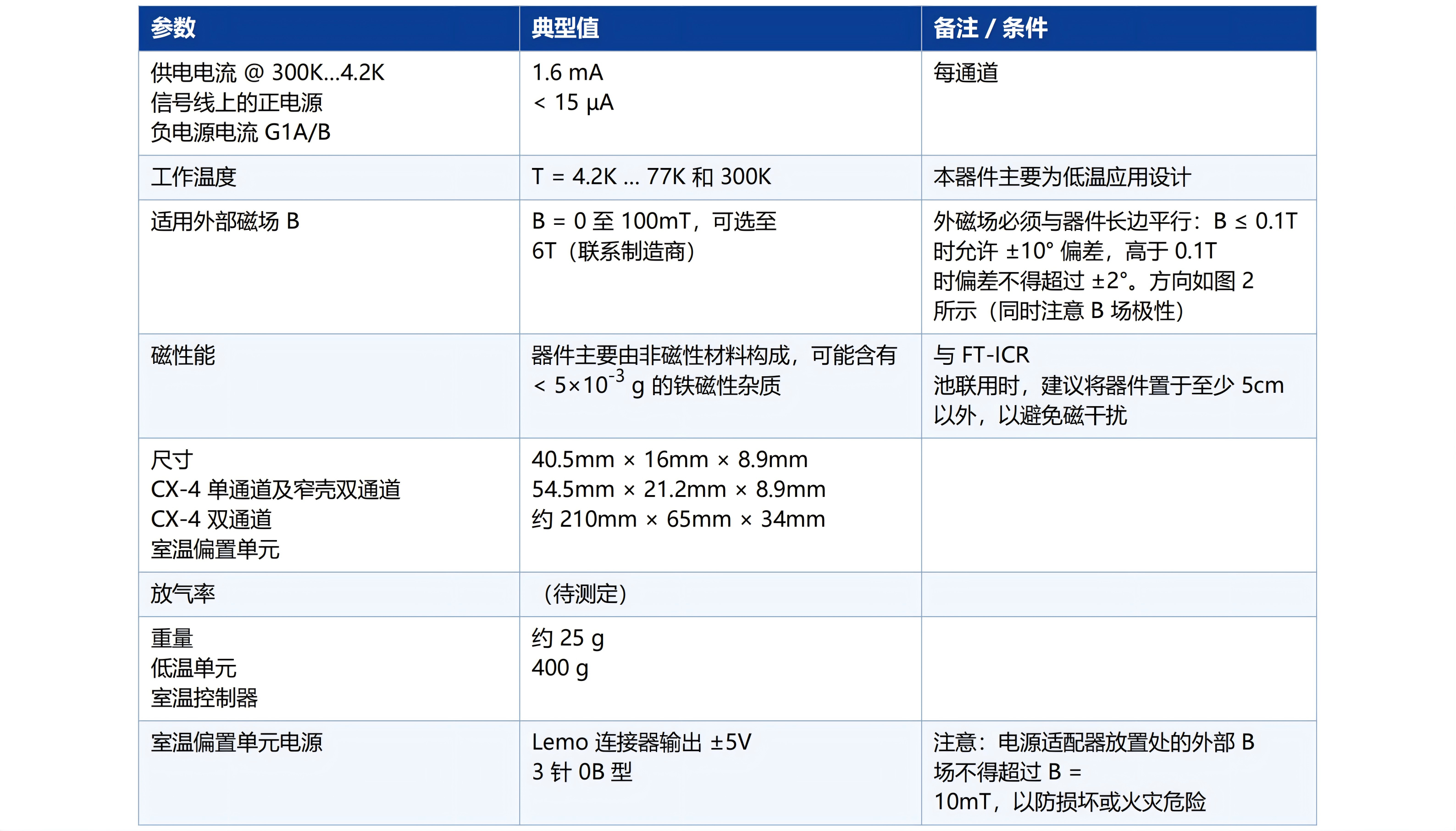 1789971744103289.png Datasheet_CX4_4MHz_V2-7_中文_05.png