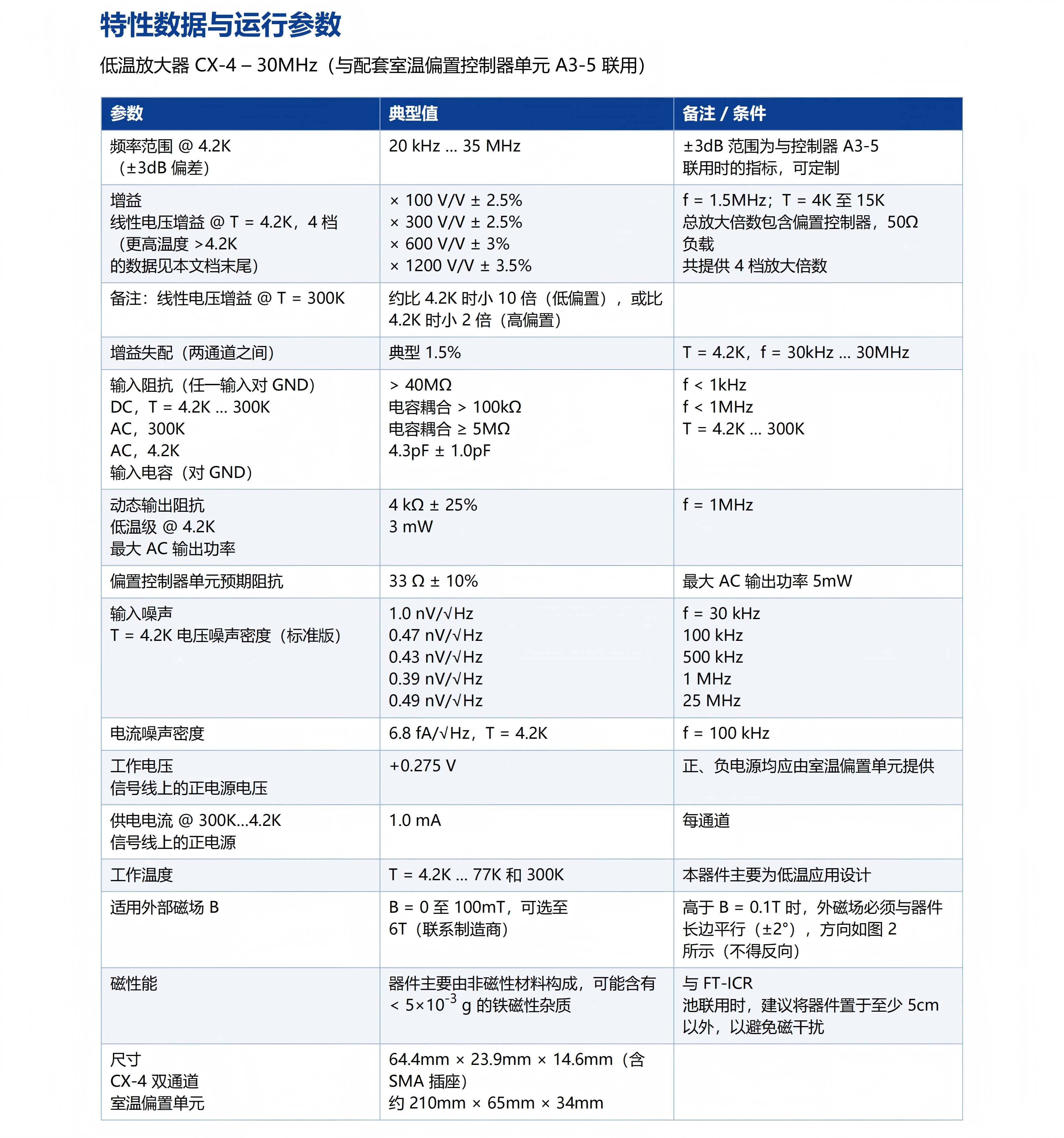 1789971872137404.png Datasheet_CX4_30MHz_V2-7_中文_04.png